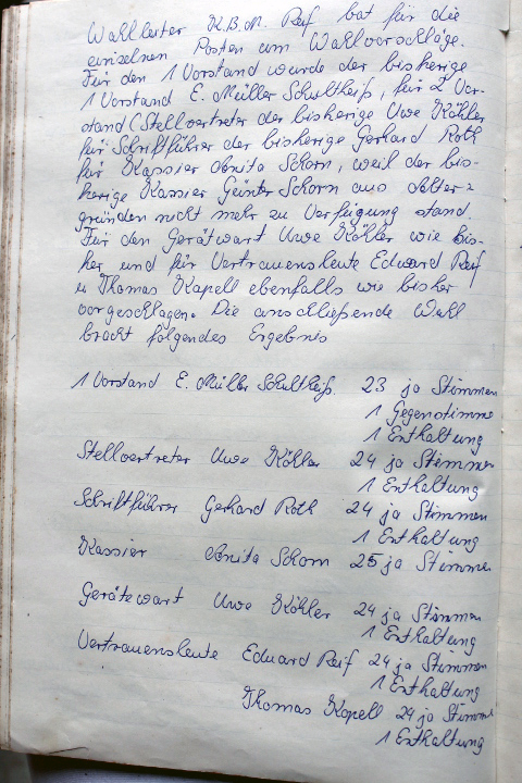 Das Protokollbuch der FFW Recheldorf